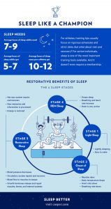 Infographic: Sleep your way to a healthy life 