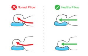 13 Different types of pillows 