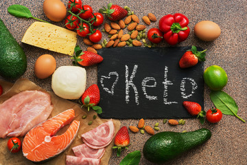 Can Keto Diet help with anxiety