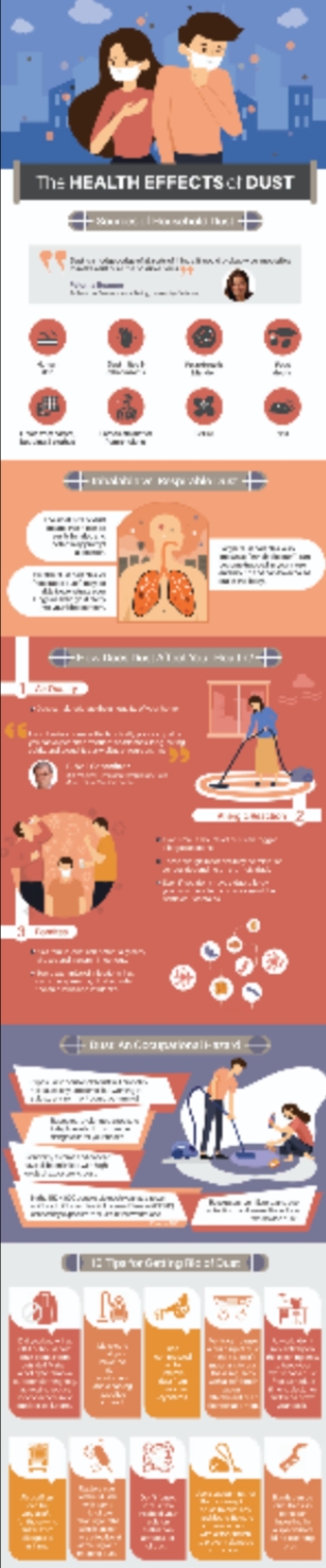 The Health Effects of Dust (Infographic) 