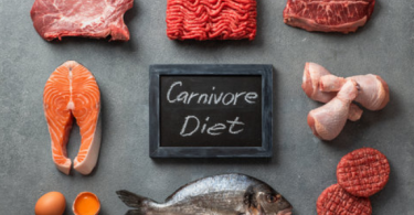 Carnivore Diet for Weight Loss